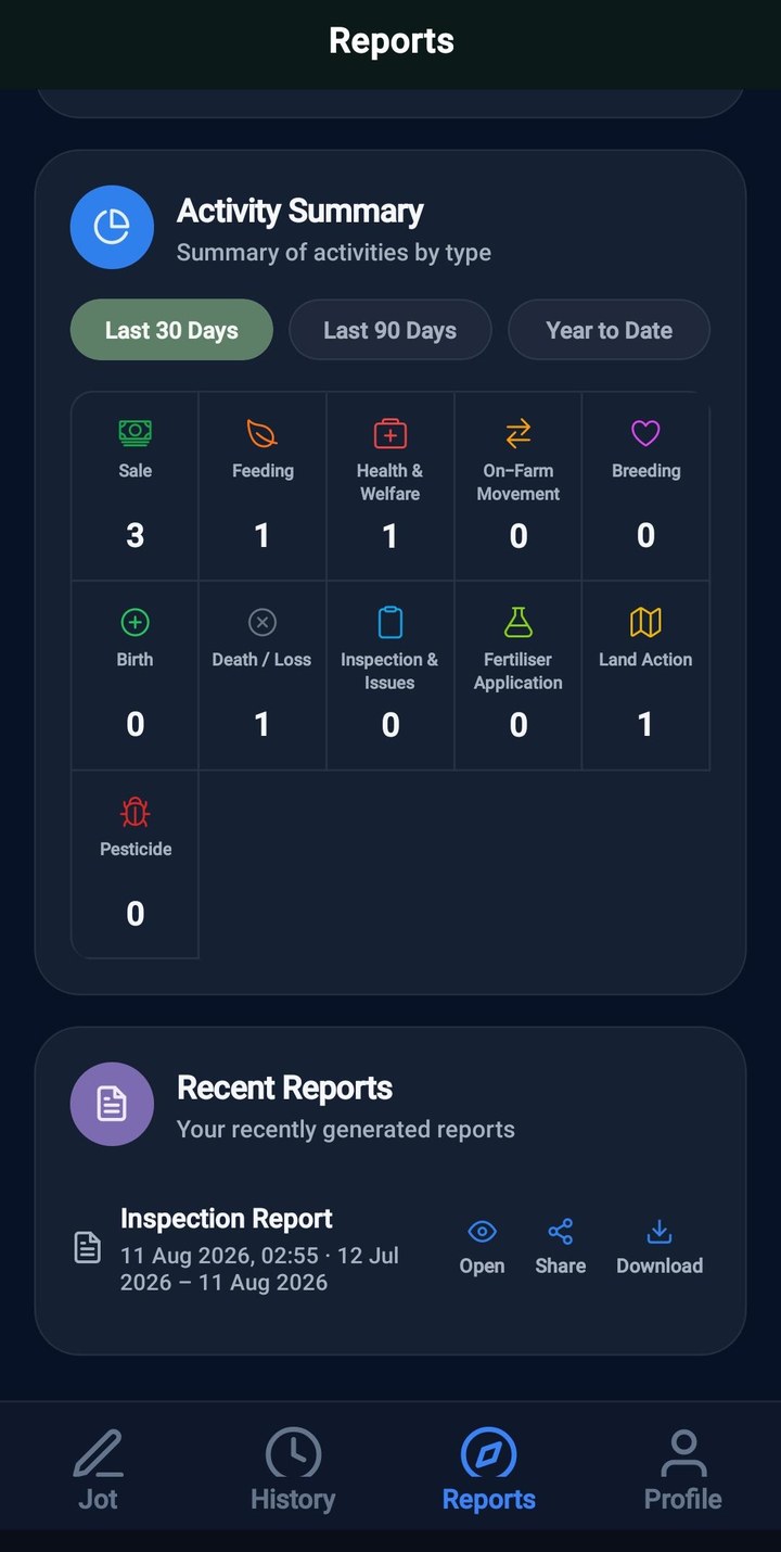 VeriSlí activity summary and recently generated inspection reports